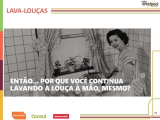 25 
LAVA-LOUÇAS 
 