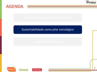 8 
Sobre a Whirlpool Eletrodomésticos 
Sustentabilidade como pilar estratégico 
Inovação Sustentável 
Relatório de Sustentabilidade 
AGENDA 
 
