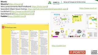 Murais:
Mural.ly (https://mural.ly)
Miro (anteriormente RealTimeBoard, https://miro.com/)
Spacedeck (Open Souce licença, https://github.com/spacedeck/spacedeck-open)
Lucidchart (https://www.lucidchart.com)
Sketchboard.io (https://sketchboard.io/)
Paddlet (https://padlet.com/)
https://www.mural.co/
https://padlet.com
 