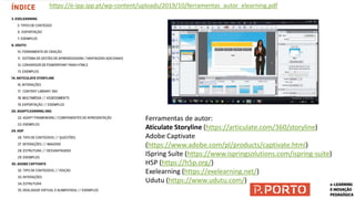 Ferramentas de autor:
Aticulate Storyline (https://articulate.com/360/storyline)
Adobe Captivate
(https://www.adobe.com/pl/products/captivate.html)
ISpring Suíte (https://www.ispringsolutions.com/ispring-suite)
H5P (https://h5p.org/)
Exelearning (https://exelearning.net/)
Udutu (https://www.udutu.com/)
https://e-ipp.ipp.pt/wp-content/uploads/2019/10/ferramentas_autor_elearning.pdf
 