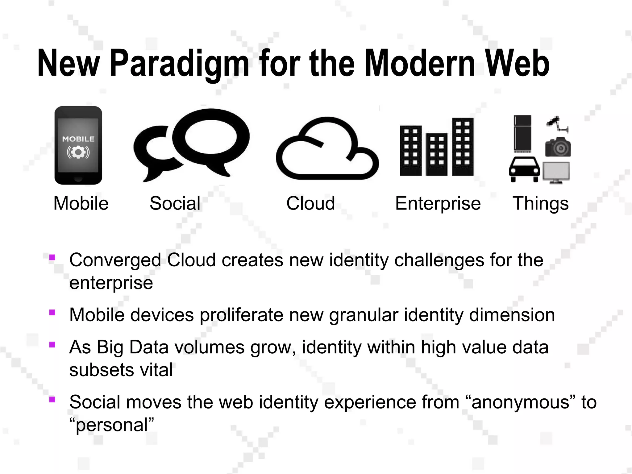 New Paradigm for the Modern Web
 Converged Cloud creates new identity challenges for the
enterprise
 Mobile devices proliferate new granular identity dimension
 As Big Data volumes grow, identity within high value data
subsets vital
 Social moves the web identity experience from “anonymous” to
“personal”
Mobile Social Cloud Enterprise Things
 