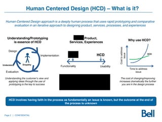 Hcd Implementation How to Pitch Design Thinking @ Your Organization | PDF