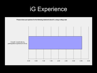 iG Experience 