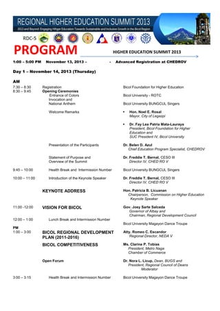 PROGRAM
1:00 – 5:00 PM

November 13, 2013 –

HIGHER EDUCATION SUMMIT 2013
-

Advanced Registration at CHEDROV

Day 1 – November 14, 2013 (Thursday)
AM
7:30 – 8:30
8:30 – 9:45

Registration
Opening Ceremonies
Entrance of Colors
Invocation and
National Anthem

Bicol Foundation for Higher Education
Bicol University - ROTC
Bicol University BUNGCUL Singers


Hon. Noel E. Rosal
Mayor, City of Legazpi



Welcome Remarks

Dr. Fay Lea Patria Mata-Lauraya
President, Bicol Foundation for Higher
Education and
SUC President IV, Bicol University

Presentation of the Participants

Dr. Belen D. Azul
Chief Education Program Specialist, CHEDROV

Statement of Purpose and
Overview of the Summit

Dr. Freddie T. Bernal, CESO III
Director IV, CHED RO V

9:45 – 10:00

Health Break and Intermission Number

Bicol University BUNGCUL Singers

10:00 – 11:00

Introduction of the Keynote Speaker

Dr. Freddie T. Bernal, CESO III
Director IV, CHED RO V

KEYNOTE ADDRESS

11:00 -12:00
12:00 – 1:00

Hon. Patricia B. Licuanan
Chairperson, Commission on Higher Education
Keynote Speaker

VISION FOR BICOL

Gov. Joey Sarte Salceda
Governor of Albay and
Chairman, Regional Development Council

Lunch Break and Intermission Number
Bicol University Magayon Dance Troupe

PM
1:00 – 3:00

Atty. Romeo C. Escandor
Regional Director, NEDA V

BICOL COMPETITIVENESS

Ms. Clarine P. Tobias
President, Metro Naga
Chamber of Commerce

Open Forum

3:00 – 3:15

BICOL REGIONAL DEVELOPMENT
PLAN (2011-2016)

Dr. Nora L. Licup, Dean, BUGS and
President, Regional Council of Deans
Moderator

Health Break and Intermission Number

Bicol University Magayon Dance Troupe

 