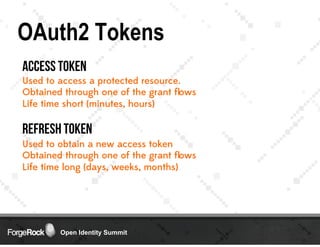 Shoot Me a Token: OpenAM as an OAuth2 Provider | PDF