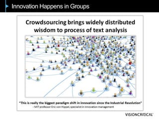 Innovation Happens in Groups
 