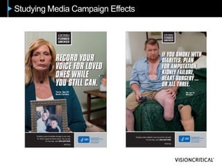 Studying Media Campaign Effects
 