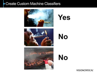 Create Custom Machine Classifiers
Yes
No
No
 