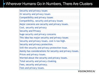 Wherever Humans Go in Numbers, There Are Clusters
 