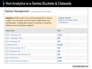 TextAnalytics is a Series Buckets & Datasets
 