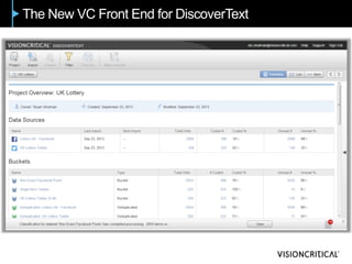 The New VC Front End for DiscoverText
 