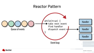 Building Microservices with Distributed Tracing and Eclipse Vert.x | PDF