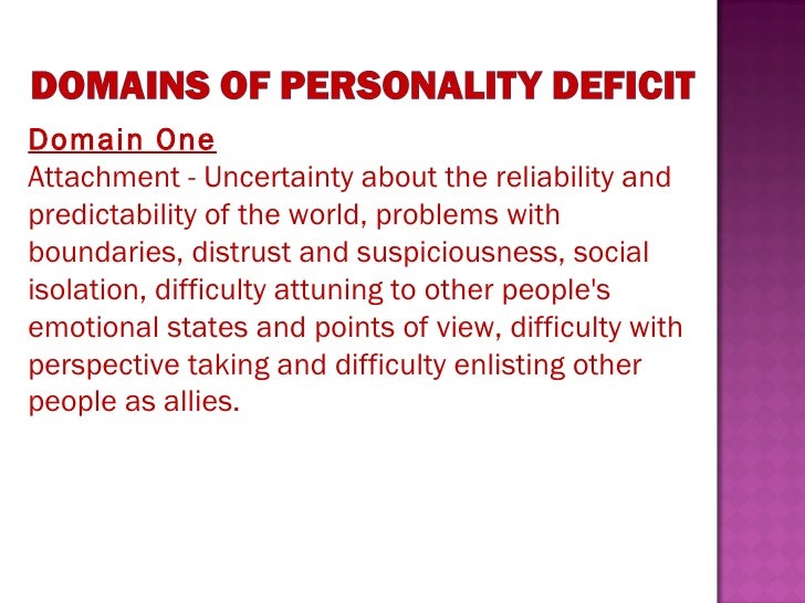 Personality disorders assessment &amp; treatment