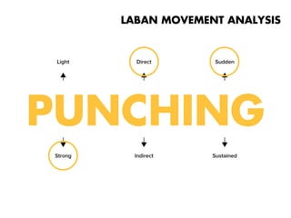 Fitbit One

Monday, October 21, 13

 