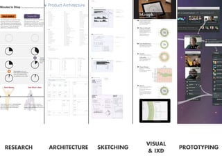 Dawa ChUng
anne hjorTshoj
jUhan sonin
invoLUTion sTUDios
7.DeC.10

.gov Product Architecture

1

DaTa visUaLiZaTion by Learning PaTh

System Activity Bar (Login Status)
what is the status/progress of the learning at my company?

BROWSE

SORT

PROFILE

Browse Plans
Browse Drug Plans
Browse Questions
Browse Medical Suppliers
Browse Facilities
Browse Home Health
Browse Care Plans
Browse Announcements
Browse Events
Browse Articles
Browse Claims
Browse Forms
Browse Resources
Browse Tags

Sort by Alpha-numeric
Sort by Relevance
Sort by Type
Sort by Date
Sort by Distance

Edit Proﬁle
Edit “Proﬁle” Info (Medicare Number, Last
Name, Date of Birth, Gender, Email Address,
Relationship to Beneﬁciary, Your Name if not
Beneﬁciary, Zip Code)
Show “Proﬁle” Info
Specify Proxy
Delete Last Name
Set Secret Password
Set Secret Answer
Delete My Account
Change password
Terms of Service
Change address
Add Veteran Status

Sort by Price
Sort by Plan
Sort by Rating
Sort by Quality
Sort by Tag
Sort by Timely Care
Sort by Coverage
Sort by Deductible
Sort by Premium
Sort by Staying Healthy
Sort by Managing Chronic Conditions
Sort by Handling Appeals
Sort by Customer Service

FILTER

Filter by Premium
Filter by Topic
Filter by Rating/Quality
Filter by Relevance

1

2

What is hGraph?

Weight
Exercise
Waist Circumference

Sleep
Happiness

Nutrition

76

Alcohol, Drugs

Medications

HDL

Environment

Time Spent by Users

Glucose

Conditions

Time Spent by User Names

Blood Pressure

Time Spent by Learning Path

Set Health Tax Status
Set Coverage (Employee, Union Plan,
Medicare....)
+

Triglycerides

LDL

Vaccinations

how (in what areas) can and should i improve the skills of our users?

Set Living in US Status
Set Income
Set Health Beneﬁts

SEARCH

AN OPEN SOURCE DESIGN
LICENSED UNDER THE
APACHE 2.0 LICENSE

hGraph is a compelling, standardized
visual representation of a patient’s
health status, designed to increase
awareness of the individual’s factors
that can aﬀect one’s health.

hGraph is patient focused with
professional clinical relevance.

DaTa visUaLiZaTion by Time sPenT

Set Tax Filing Status
Set Type of Medicare Coverage
Set Medicaid coverage

Sort by Certiﬁed Beds
Sort by Ownership
Sort by Contract ID

INVOLUTION STUDIOS
HGRAPH@GOINVO.COM
29.NOV.12

hGraph provides a holistic view of
your health. Based on an individual’s
health data, it identiﬁes where an
individual’s health numbers are, and
where they should be.

Enter Zip Code
Enter Medicare Claim Number
Enter Eﬀective Date for Part A/B
Set Marital Status

Sort by Dental Service
Sort by Health Inspections Rating
Sort by Staﬀ Rating

Filter by Publication ID
Filter by Age
Filter by Tag

HEALTH DESIGN CHALLENGE
ERIC BENOIT
JON FOLLETT
SARAH KAISER
BEN SALINAS
JUHAN SONIN

Your health in one picture.

how well/ complete did people do/score in any particular course,
learning path, or even product category?

Enter Date of Birth
Enter Last Name

Sort by Medicare Participation (by doc)
Sort by Doctor Choice
Sort by Vision Service

Filter by Plan
Filter by Medicare Participants
Filter by Language Spoken

Course Progress Report

2

Sort by Restrictions
Sort by Geo
Sort by Gender
Sort by Language Spoken

Filter by Date
Filter by Deductible
Filter by Coverage

hGraph

how well/ complete did people do/score in any particular course,
learning path, or even product category?

PROFILE CORE

Sort by Member Complaints, Staying w/Plan
Sort by Member Experience
Sort by Patient Safety

Filter by Geo

Learning Path Status Chart

3

Your Health Score

76

A single aggregated number ranging
from 1-100 that represents your health
status. Are you passing or failing?

What am I looking for?
View Search Results via Content Types
View Search Results via Map

4

Healthy

Healthy

Your healthy range is in the green zone.

HOME SCREEN, UNAUTHENTICATED

LOCAL HOME SCREEN, UNAUTHENTICATED
40%
20%
15%
5%
5%
5%
5%
2%
1%
1%
1%

45%
10%
10%
10%
5%
5%
5%
3%
2%
2%
2%
1%

3

PROFILE SCREEN, PRIVATE

50%
20%
5%
5%
5%
5%
5%
2%
1%
1%
1%

Browse
Suggest
Timeline
Question
Alert
Search
Header
Footer
Help
Mailing List
Print

Assessment Report by User Name

5

BROWSE
BROWSE

BROWSE

These sketches represent some of
the possibilities to data visualization
for both individual reports and the
higher management reports.

80-90
90-100
100-110
110-120
120-130
130-140
140-150
150-160

FILTER

BROWSE

SUGGEST

6

Metrics

Weight
Exercise

The top-level indicators on hGraph are
aggregates of many metrics.

Waist Circumference

SUGGEST

BROWSE
MAIL LIST

SUGGEST

LOGIN

BROWSE
PRINT

HELP

FOOTER

TIMELINE

LOGIN
PRINT

BROWSE

HEADER

SEARCH

Glucose

Conditions

Blood Pressure

Zoom in to view more
metrics and details

MAIL LIST
SUGGEST

Vaccinations

Alcohol, drugs
Nutrition
Waist Circumference
Weight
Exercise
Sleep
Happiness
Triglycerides
LDL
HDL
Glucose
Blood Pressure
Conditions
Environment
Vaccinations
Medications

BROWSE

LOGIN

SEARCH

FOOTER

HDL

Environment

HELP

SUGGEST

TIMELINE

Triglycerides

LDL

Vaccinations

HEADER
HELP

LOGIN

Medications

FOOTER

PRINT

Happiness

76

Alcohol, Drugs

These top-level indicators have been
vetted by 4 clinicians and health care
professionals – further validation is
required.

SUGGEST

Sleep

Nutrition

Some metrics have a larger impact on
your health score.
SUGGEST

65+

70-80

SEARCH

FILTER

BROWSE

oTher roUgh skeTChes

3-10 10-18 18-55 55-65

0-70

Your healthy range is most inﬂuenced
by your age and gender.

HEADER

TIMELINE
FILTER

1-3

ideas from these sketches can be
implemented to the dashboard layout.

SEARCH

FILTER

Male
Age (years)

Target Ranges

Each metric has its own scale and
healthy range.

HOME SCREEN, UNAUTHENTICATED

FILTER

Low

When you are not doing so well, your
metrics are outside the green zone,
either too high or too low.

how well/ complete did people do/score in any particular course,
learning path, or even product category?

4

HEADER

Unhealthy
DaTa visUaLiZaTion for assessmenT

Proﬁle
Proxy
Timeline
Suggest
Browse
Alert
Eligibility
Tag
Search
Header
Footer
Help

Systolic (mm/Hg)

Browse
Suggest
Timeline
Filter
Search
Login
Header
Footer
Help
Mailing List
Print

High

2011

Tetanus (injection)

2021

stepped on a rusty nail

31.Dec.11

TB

27.Feb.98

MMR
2021

2006

2016

TIMELINE

27.Feb.98

Hepatitis A

31.Dec.11

Hepatitis B

2011

31.Dec.11

Diphtheria

6.Jul.06

Inﬂuenza

6.Jul.96

Polio

10.Nov.08

RECOMMENDATION

Inﬂuenza immunization for patient completed on New Flu vaccine available.
Visit local clinic
9-12-2012 14:43 MST, NO REACTION

HELP

FILTER

MAILING LIST

2008
2008

FOOTER

2018
2013

Typhoid

10.Nov.08

Meningeal

2008

7

2018

27.Feb.98

Smallpox

18.Sep.92

Yellow Fever

5.Aug.08

Patterns

Identify conditions or pre-conditions
based on a common shape.
Weight

Weight
Exercise

Waist Circumference

Exercise

Waist Circumference
Sleep

Sleep

Nutrition

Nutrition
Happiness

Triglycerides

Alcohol, Drugs

Medications

LDL

Vaccinations

HDL

Environment
Conditions

Happiness

Alcohol, Drugs

Triglycerides

Medications

LDL

Vaccinations

HDL

Environment

Glucose
Blood Pressure

Glucose

VISUAL
& IXD
Conditions

Blood Pressure

Pre-Diabetes

RESEARCH

ARCHITECTURE

SKETCHING

8

Hypertension

PROTOTYPING

Rendering Datasets: Low Floor, High Ceiling
hGraph can accomodate varying
amounts of personal health data,
from a walk-in clinic visit data to
your life-long health history.
Weight

Weight

Exercise
Waist Circumference

Sleep
Happiness

Nutrition

Medications

85

Triglycerides

LDL
HDL
Glucose

Conditions

Blood Pressure

Basic Dataset

Monday, October 21, 13

81

Alcohol, Drugs

Medications

Triglycerides

LDL

Vaccinations

HDL

Environment

Glucose

Conditions

Blood Pressure

Rich Dataset

 