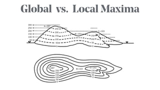 Global vs. Local Maxima
 