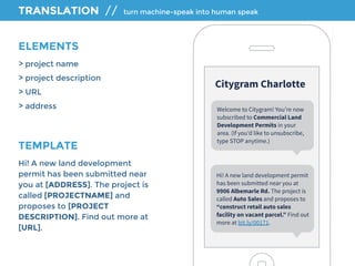 TRANSLATION // turn machine-speak into human speak 
ELEMENTS 
> project name 
> project description 
> URL 
> address 
TEMPLATE 
Hi! A new land development 
permit has been submitted near 
you at [ADDRESS]. The project is 
called [PROJECTNAME] and 
proposes to [PROJECT 
DESCRIPTION]. Find out more at 
[URL]. 
 