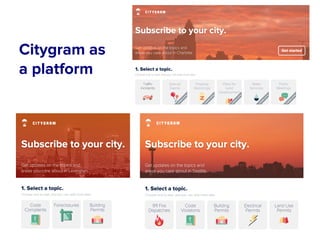 Citygram as 
a platform 
 