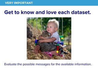 VERY IMPORTANT 
Get to know and love each dataset. 
Evaluate the possible messages for the available information. 
 