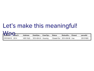 Let’s make this meaningful! 
Woo 
 