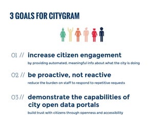 3 GOALS FOR CITYGRAM 
01 // increase citizen engagement 
by providing automated, meaningful info about what the city is doing 
02 // be proactive, not reactive 
reduce the burden on staff to respond to repetitive requests 
03 // demonstrate the capabilities of 
city open data portals 
build trust with citizens through openness and accessibility 
 