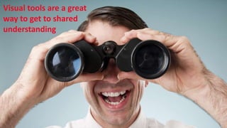 SHARE 2012 | 114
Visual tools are a great
way to get to shared
understanding
 