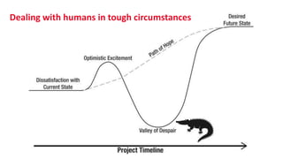 Dealing with humans in tough circumstances
 