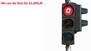 We can do that for $1,000,000
 