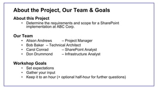 About the Project, Our Team & Goals
About this Project
• Determine the requirements and scope for a SharePoint
implementation at ABC Corp.
Our Team
• Alison Andrews – Project Manager
• Bob Baker – Technical Architect
• Carol Conrad – SharePoint Analyst
• Don Drummond – Infrastructure Analyst
Workshop Goals
• Set expectations
• Gather your input
• Keep it to an hour (+ optional half-hour for further questions)
 