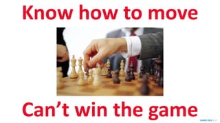 SHARE 2012 | 17
Can’t win the game
Know how to move
 