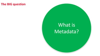 The BIG question
What is
Metadata?
 
