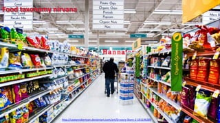 Food taxonomy nirvana
http://caseyxrobertson.deviantart.com/art/Grocery-Store-2-191196289
 