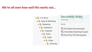 We’ve all seen how well this works out…
 