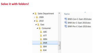 Solve it with folders!
 