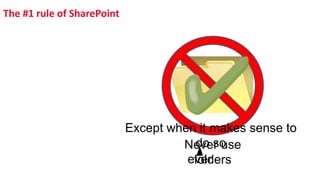 The #1 rule of SharePoint
Never use
folders
Except when it makes sense to
do so
ever
 
