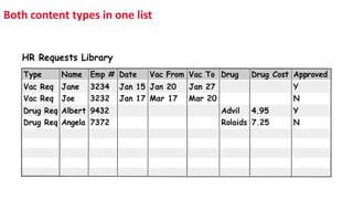 Both content types in one list
 