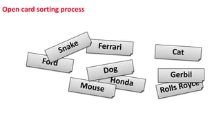 Open card sorting process
Gerbil
 