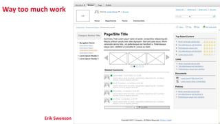 Way too much work
Erik Swenson
 