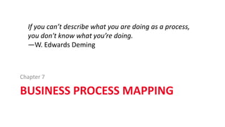 BUSINESS PROCESS MAPPING
Chapter 7
If you can’t describe what you are doing as a process,
you don't know what you’re doing.
—W. Edwards Deming
 