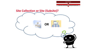 Site Collection or Site (Subsite)?
OR
 