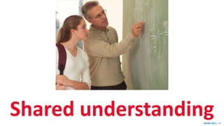 SHARE 2012 | 54SHARE 2012 | 54
Shared understanding
 