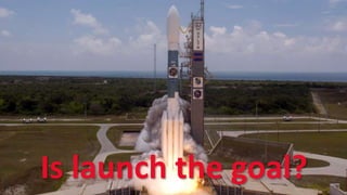 SHARE 2012 | 94
Is launch the goal?
 