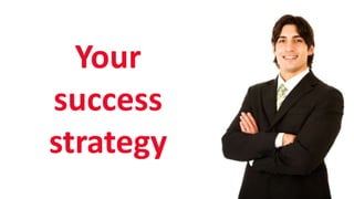 SHARE 2012 | 98
Your
success
strategy
 