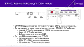 ©2016 Extreme Networks, Inc. All rights reserved.
EPS-C2 Redundant Power для X620 10 Port
 EPS-C2 поддерживает до пяти коммутаторов с RPS резервированием
 До пяти коммутаторов подключается к одному EPS-C2, 2x7 кабелем
– Каждый RPS кабель квотируется (10939) для каждого включения
– Один 2x7 RPS кабель вложен
– 2x9 порт не используется для X620
 До трех БП поддерживается в EPS-C2
– Питание «шарится» на 5 коммутаторов
– 750W БП (10931) квотируется отдельно
– AC кабель для PS квотируется отдельно
1
2x9 Connector
not used for X620
4 additional 2x7 RPS
connectors
SwitchPSU
Slot 1
PSU
Slot 2
PSU
Slot 3
 