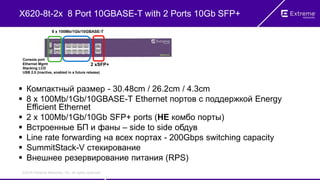 ©2016 Extreme Networks, Inc. All rights reserved.
X620-8t-2x 8 Port 10GBASE-T with 2 Ports 10Gb SFP+
 Компактный размер - 30.48cm / 26.2cm / 4.3cm
 8 x 100Mb/1Gb/10GBASE-T Ethernet портов с поддержкой Energy
Efficient Ethernet
 2 x 100Mb/1Gb/10Gb SFP+ ports (НЕ комбо порты)
 Встроенные БП и фаны – side to side обдув
 Line rate forwarding на всех портах - 200Gbps switching capacity
 SummitStack-V стекирование
 Внешнее резервирование питания (RPS)
2 xSFP+
8 x 100Mb/1Gb/10GBASE-T
Console port
Ethernet Mgmt
Stacking LCD
USB 2.0 (inactive, enabled in a future release)
 