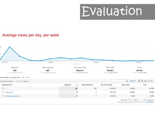 Evaluation
                                  Evaluation
Average views per day, per week
 