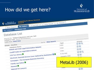 How did we get here? 10 years ago… MetaLib (2006) 