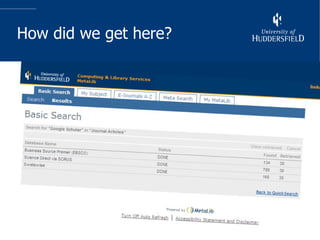 How did we get here? 10 years ago… 