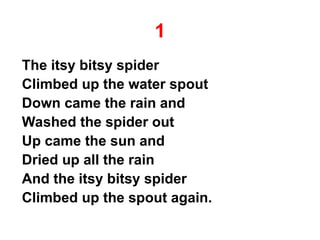 1
The itsy bitsy spider
Climbed up the water spout
Down came the rain and
Washed the spider out
Up came the sun and
Dried up all the rain
And the itsy bitsy spider
Climbed up the spout again.
 