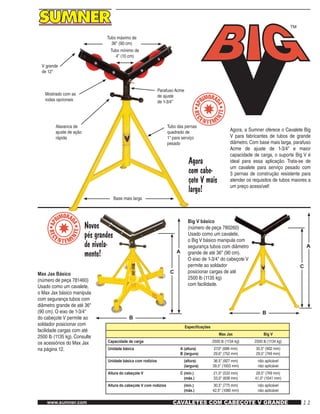 11www.sumner.com CAVALETES COM CABEÇOTE V GRANDE
Tubo máximo de
36" (90 cm)
Tubo mínimo de
4" (10 cm)
V grande
de 12"
Mostrado com as
rodas opcionais
Alavanca de
ajuste de ação
rápida
Base mais larga
Parafuso Acme
de ajuste
de 1-3/4"
Tubo das pernas
quadrado de
1" para serviço
pesado
Agora, a Sumner oferece o Cavalete Big
V para fabricantes de tubos de grande
diâmetro. Com base mais larga, parafuso
Acme de ajuste de 1-3/4" e maior
capacidade de carga, o suporte Big V é
ideal para essa aplicação. Trata-se de
um cavalete para serviço pesado com
3 pernas de construção resistente para
atender os requisitos de tubos maiores a
um preço acessível!
Agora
com cabe-
çote V mais
largo!
Novos
pés grandes
de nivela-
mento!
B
C
A
Max Jax Básico
(número de peça 781460)
Usado como um cavalete,
o Max Jax básico manipula
com segurança tubos com
diâmetro grande de até 36"
(90 cm). O eixo de 1-3/4"
do cabeçote V permite ao
soldador posicionar com
facilidade cargas com até
2500 lb (1135 kg). Consulte
os acessórios do Max Jax
na página 12.
Big V básico
(número de peça 780260)
Usado como um cavalete,
o Big V básico manipula com
segurança tubos com diâmetro
grande de até 36" (90 cm).
O eixo de 1-3/4" do cabeçote V
permite ao soldador
posicionar cargas de até
2500 lb (1135 kg)
com facilidade.
B
C
A
Especificações
Max Jax Big V
Capacidade de carga 2500 lb (1134 kg) 2500 lb (1134 kg)
Unidade básica A	(altura)
B	(largura)
27,0" (686 mm)
29,6" (752 mm)
35,5" (902 mm)
29,5" (749 mm)
Unidade básica com rodízios 	 (altura)
	 (largura)
36,5" (927 mm)
39,5" (1003 mm)
não aplicável
não aplicável
Altura do cabeçote V C	(mín.)
	 (máx.)
21,0" (533 mm)
33,0" (838 mm)
29,5" (749 mm)
41,0" (1041 mm)
Altura do cabeçote V com rodízios 	 (mín.)
	 (máx.)
30,5" (775 mm)
42,5" (1080 mm)
não aplicável
não aplicável
 